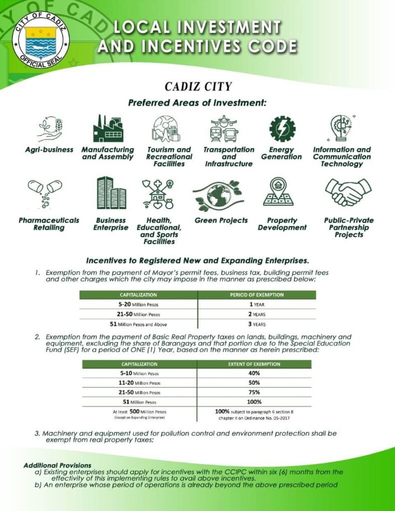 Local Investment and Incentives Code (LIIC) Cadiz City Highlights