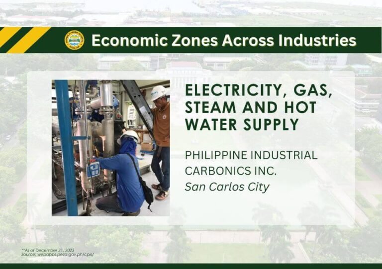 Economic Zones