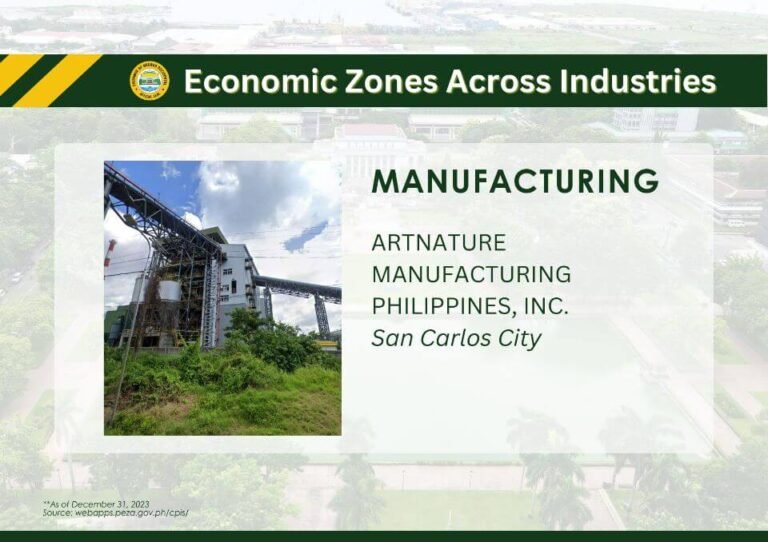 Economic Zones