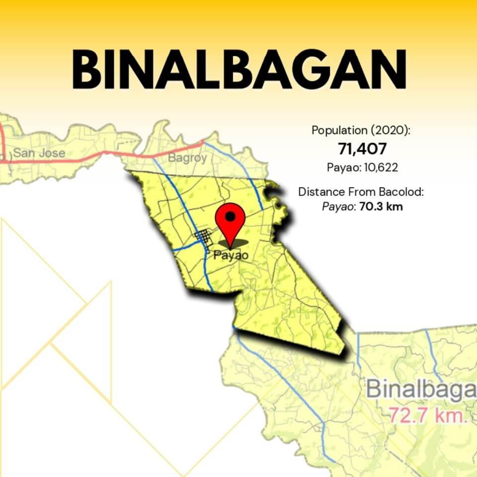 Binalbagan Lands available