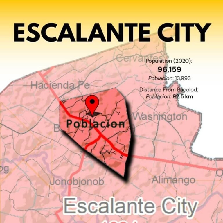 Escalante City Available Lands